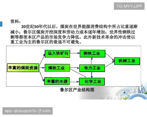 帕尔默高光表现可持续性分析