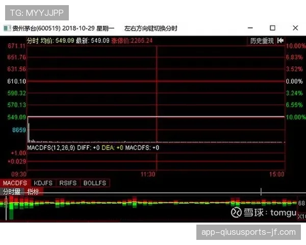 萨卡对抗顶级防守球员时的突破能力进化路径与关键制约因素