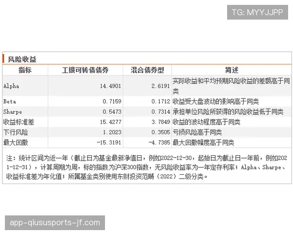 郑优营本赛季表现稳健，潜力提升的关键驱动因素分析