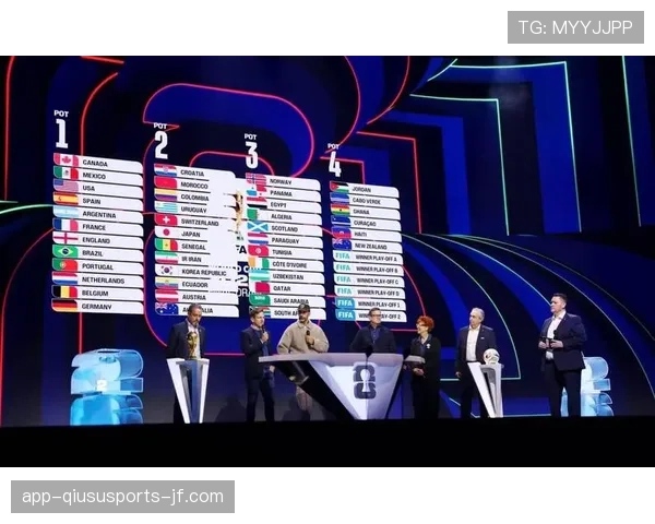 2026世界杯48队12小组赛制如何安排，小组前两名如何出线