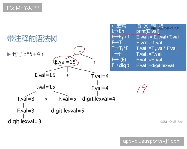 维尔茨的竞技表现与战术适配性：能力上限与体系依赖解析