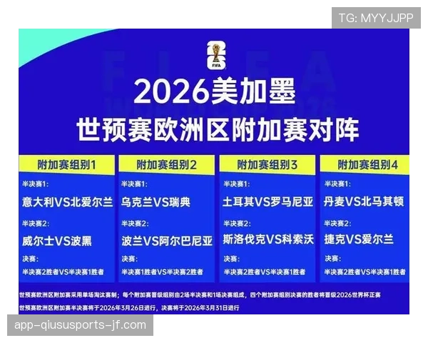 苏格兰2026世界杯预选赛突围前景分析 能否终结26年正赛等待 苏格兰2026世界杯预选赛突围前景分析 能否终结26年正赛等待