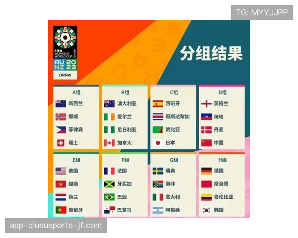 日本世界杯小组赛总结：不败战绩进入32强